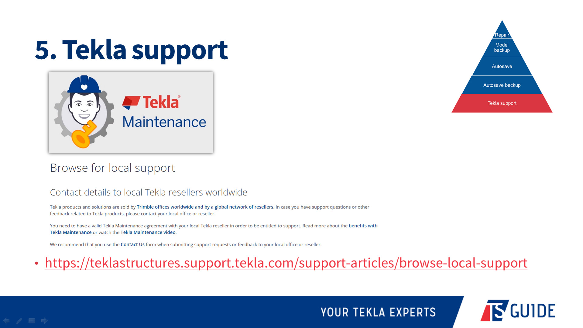 Contact Tekla Support